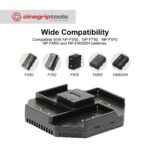 ZITAY NP-F Battery Charger 4-Channel PD 9V-20V 100W Fast Charge for Sony NP-F970 NP-F770 NP-F750 NP-F550 FM50 FM500H