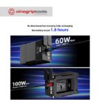 ZITAY Antarctica Version, Mini V Mount Battery 99W 14.8V 6689mAh with PD 60W USB-C Fast Charging, with DTAP,DC, USB-A,LEMO, LED Screen for Camera, Camcorder, Monitor, Video Light - Gambar 6